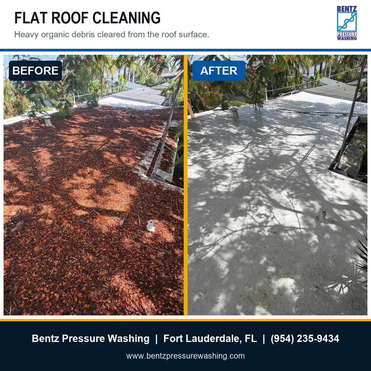 Flat roof before debris removal and after debris clearing and soft washing